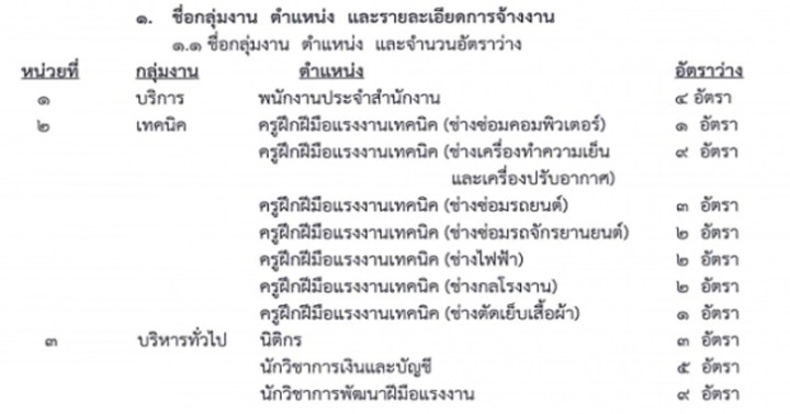 ฝีมือ1