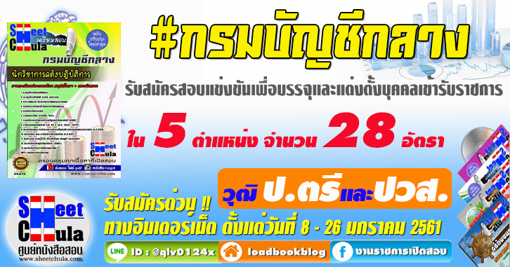แนวข้อสอบ คู่มือสอบ หนังสือสอบ เตรียมสอบ ติวสอบ กรมบัญชีกลาง นักวิชาการคลังปฏิบัติการ