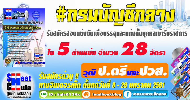 แนวข้อสอบ คู่มือสอบ หนังสือสอบ เตรียมสอบ ติวสอบ กรมบัญชีกลาง นักวิชาการคอมพิวเตอร์ปฏิบัติการ