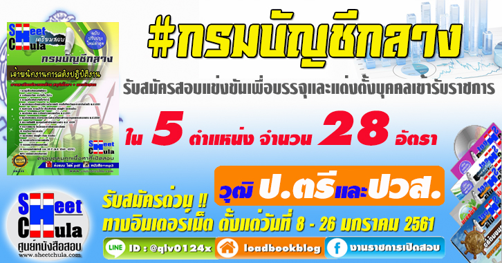 แนวข้อสอบ คู่มือสอบ หนังสือสอบ เตรียมสอบ ติวสอบ กรมบัญชีกลาง เจ้าพนักงานการคลังปฏิบัติงาน